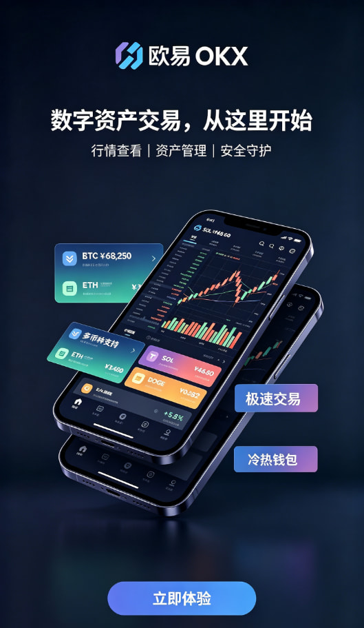 欧交易所官网入口我用了两年交易平台后的一些真心话